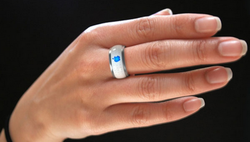 эппл кольца. Apple ring. умное кольцо эппл. кольцо iring apple. кольцо эпл.